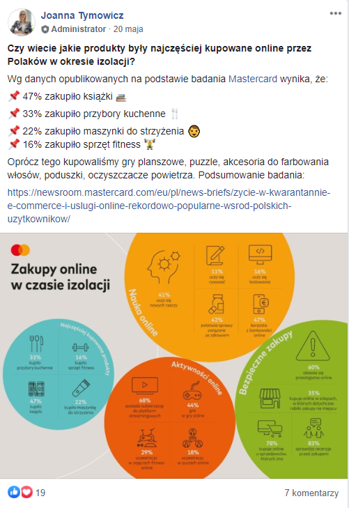 e-commerce academy grupa