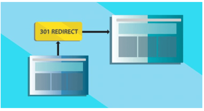 Błędy przekierowania