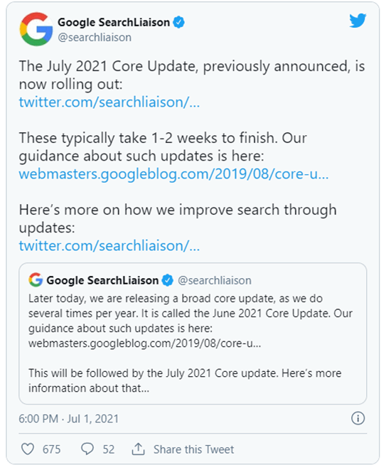 Algorytm lipiec 2021