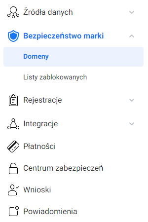Bezpieczeństwo marki