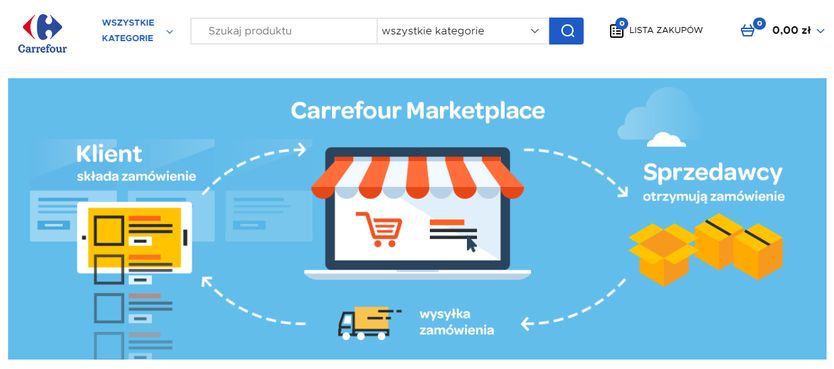 carrefour marketplace