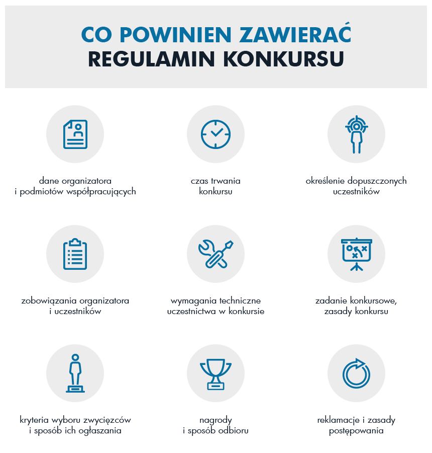 co powinien zawierać regulamin konkursu