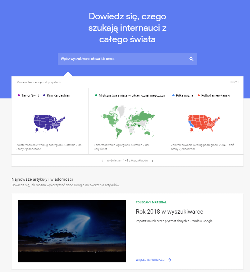najpopularniejsze hasła w google trends