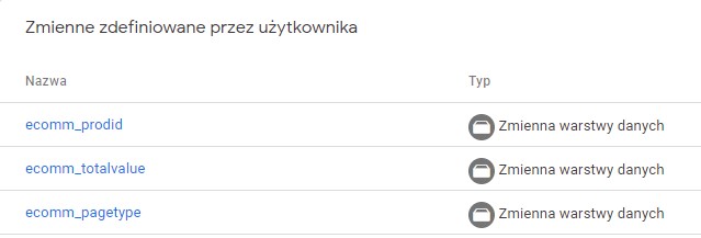 Zmienne definiowane przez użytkownika