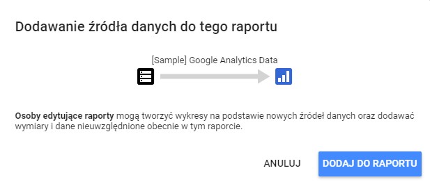 Źródła danych w raporcie