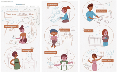 dzień matki w marketingu