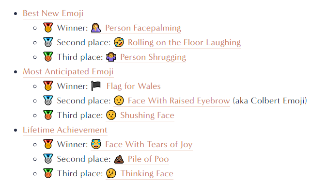 Najpopularniejsze emoji