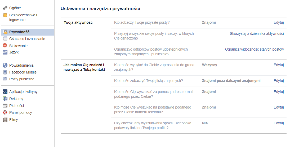 Twój profil w google