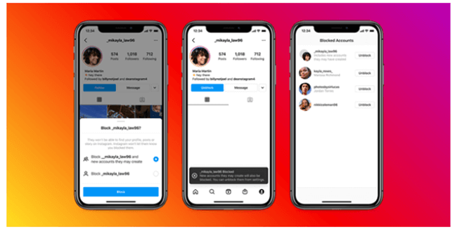 Filtrowanie wiadomości