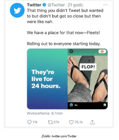 Fleets Twitter