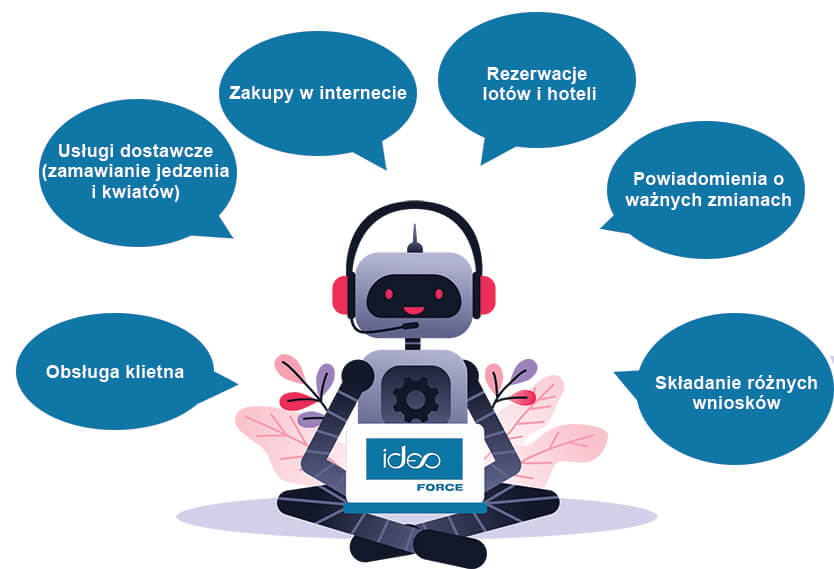 chatboty w różnych branżach