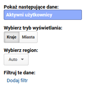 Aktywni użytkownicy