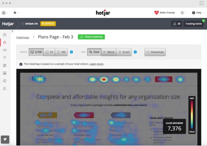 Hotjar zachowanie konsumentów