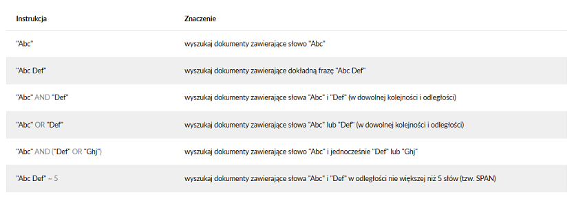 instrukcja newspoint