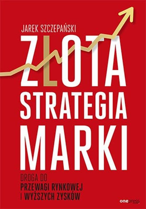 Złota strategia marki