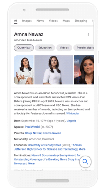 Karuzela artykułów