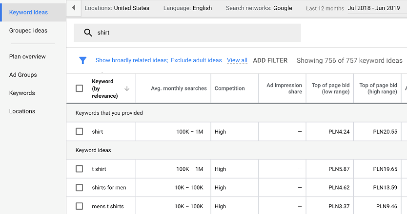 keyword ideas