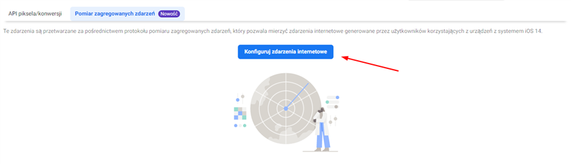 Konfiguracja zdarzenia