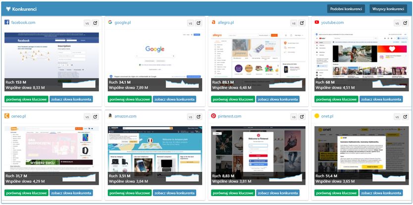 konkurencja semstorm