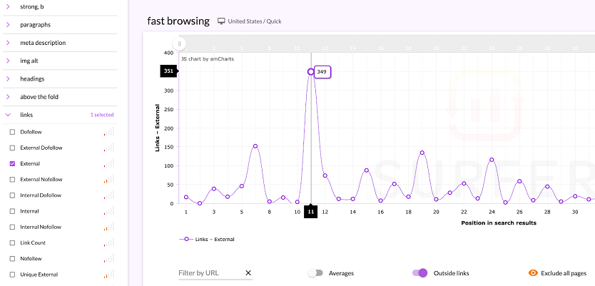 linkbuilding