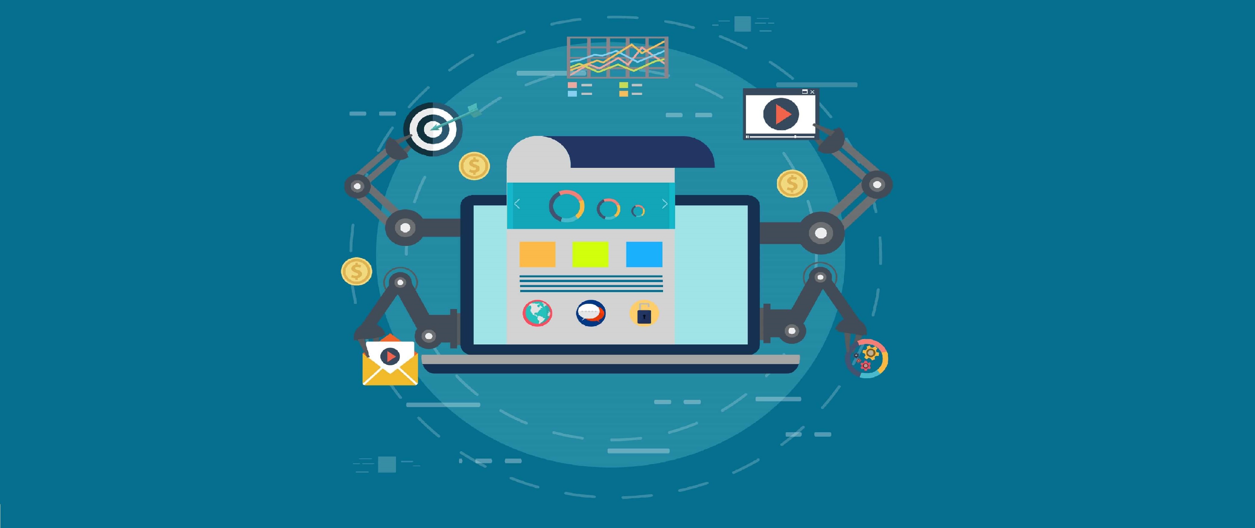 Marketing automatyzacja