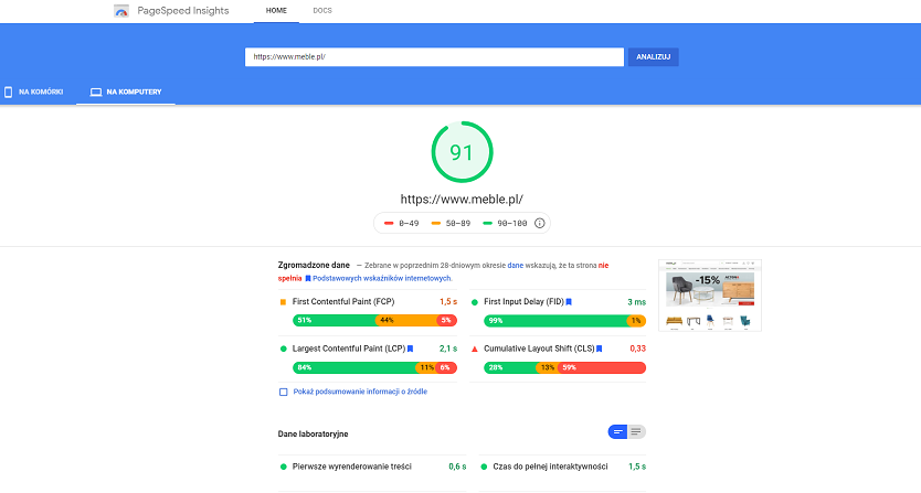 ruch na stronie internetowej