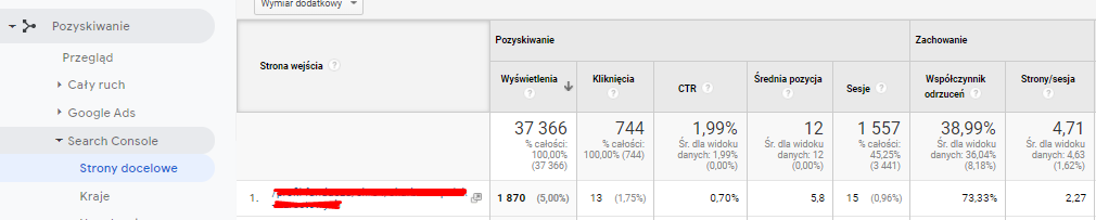 Pozyskiwanie search console