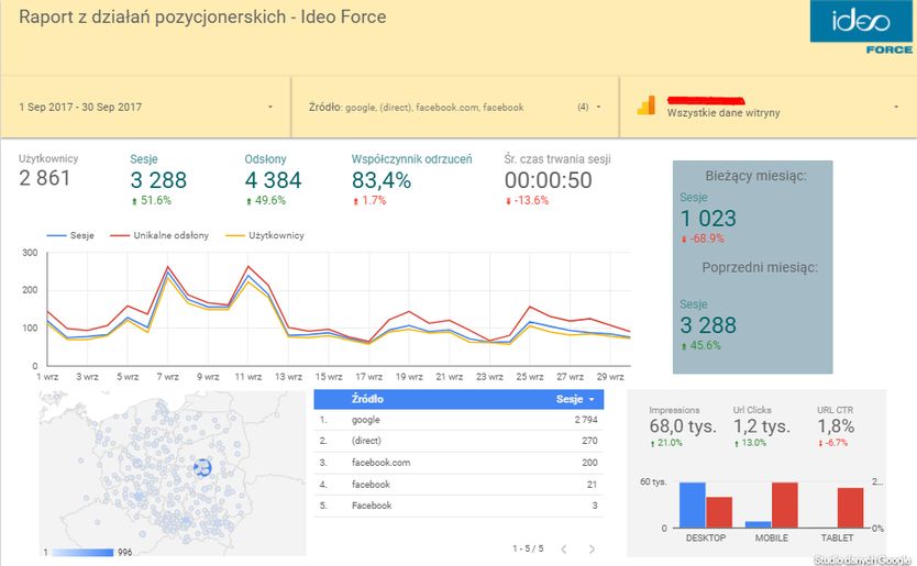 google data studio - podgląd 13