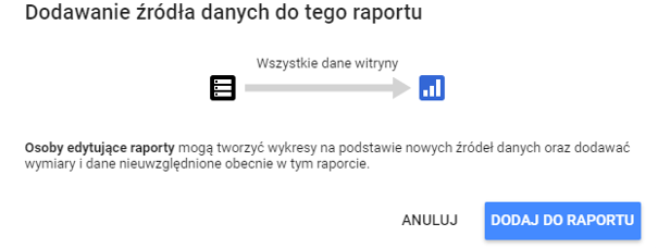 google data studio - podgląd 5
