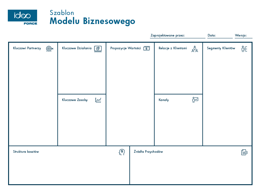 Html2canvas. Business model Canvas самокат. Бизнес-модель канвас примеры готовые. Шаблон бизнес модели. Бизнес модель канвас пример на русском.