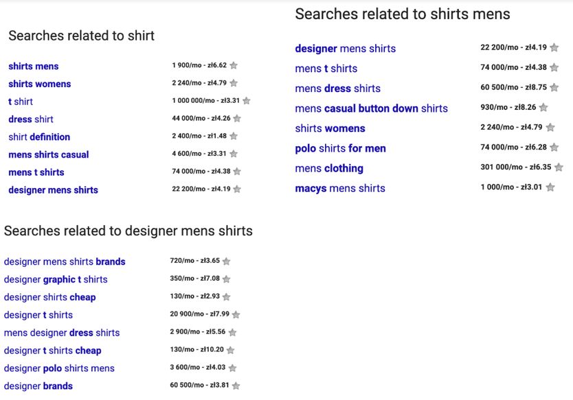searches