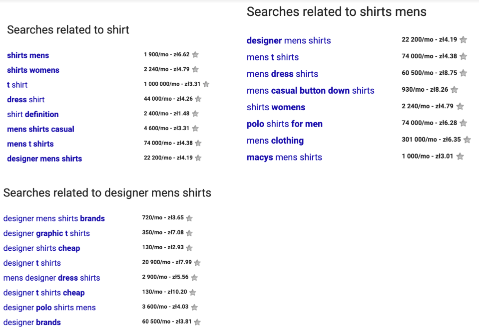 searches