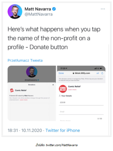 Tik Tok i non-profit 