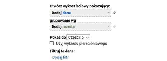 Wykres kołowy