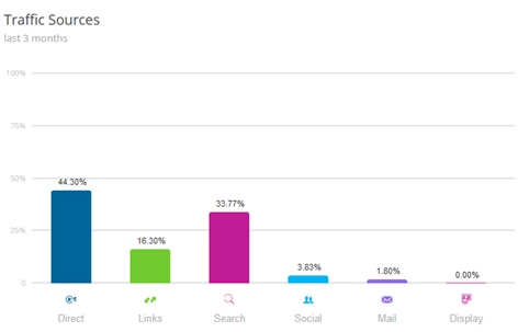 Uniwersytet Jagielloński