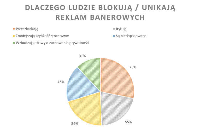 reklamy
