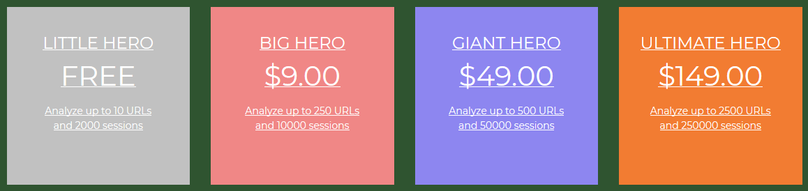 pakiety keyword hero