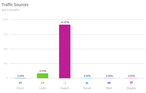 wyższa szkoła ubezpieczeń kraków