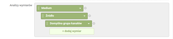 Wymiary danych