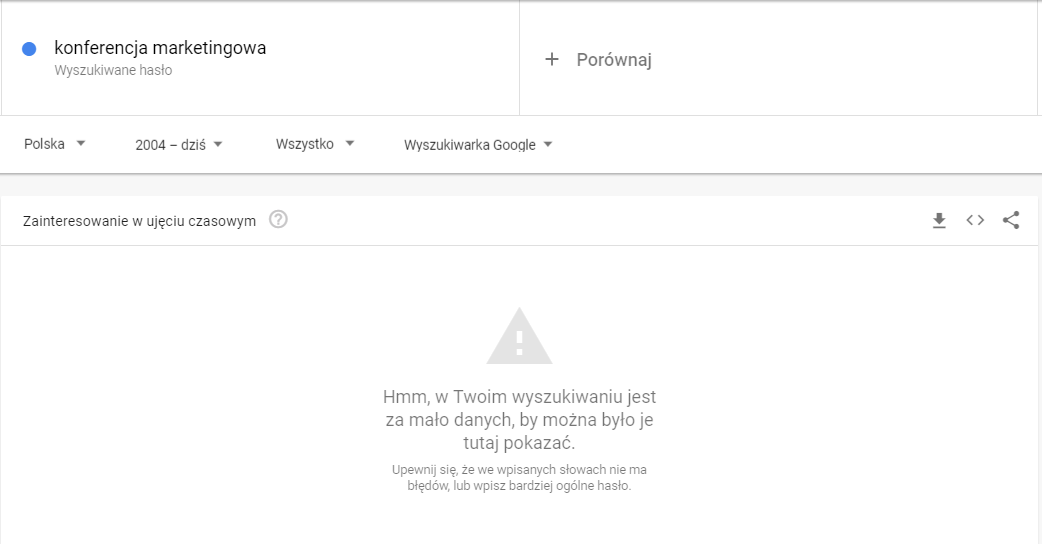 wyszukiwarka fraz kluczowych