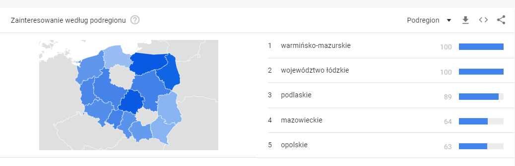 Wyszukiwanie fraz w województwach google trends