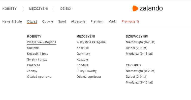 Zalando zakupy