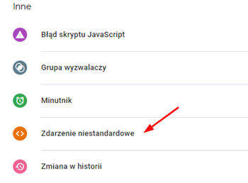 Zdarzenie niestandardowe
