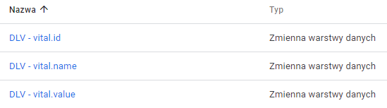 Zmienna warstwa danych