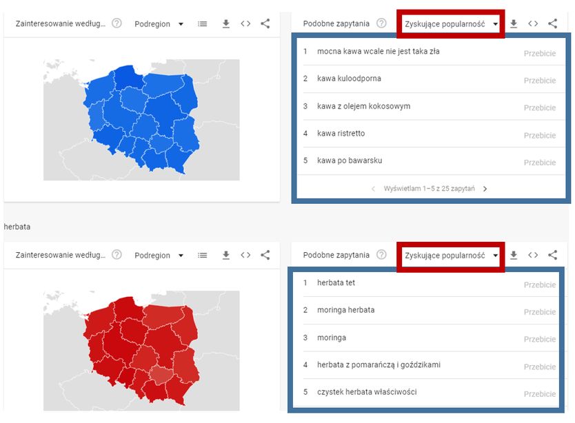 zestawienie wyników zyskujących popularność w google trends