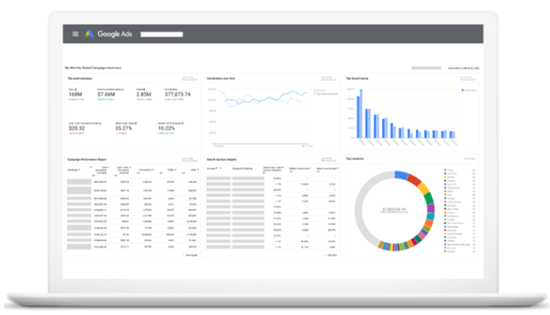 Dashboardy menadżer