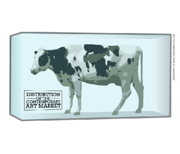 gifografika - przykład