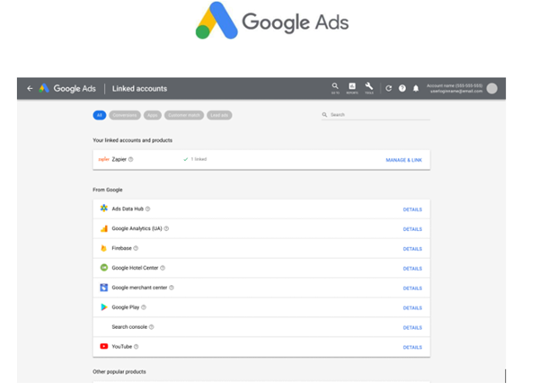 Zapier Google Ads