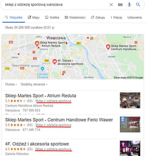 kategoria-dzialalnosci