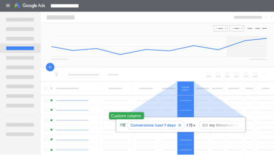 Kolumny niestandardowe